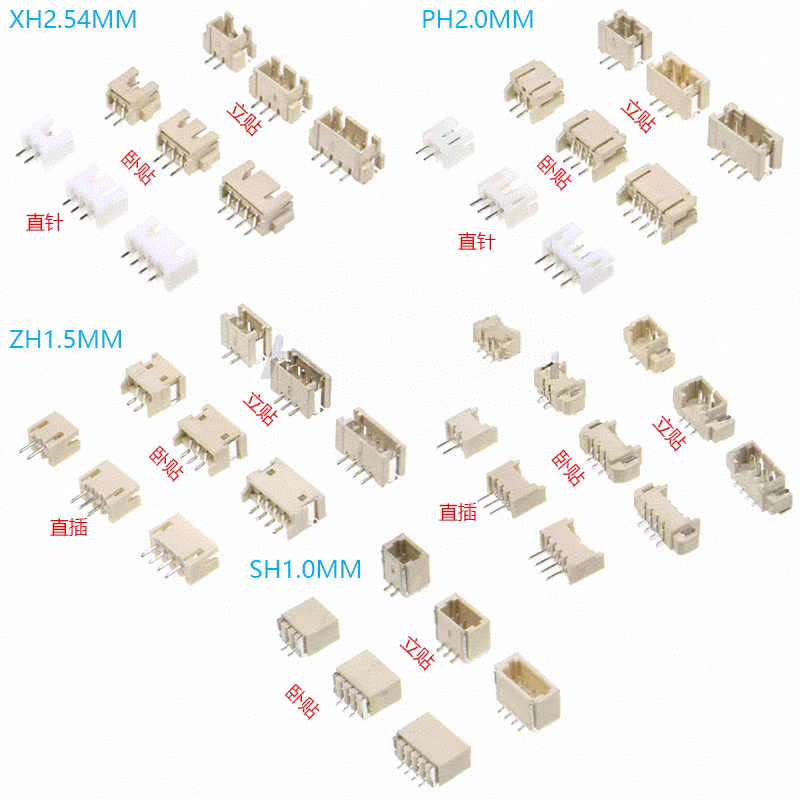 Professional electrical connectors and plugs arranged systematically, showing different connection types and housing materials in organized display